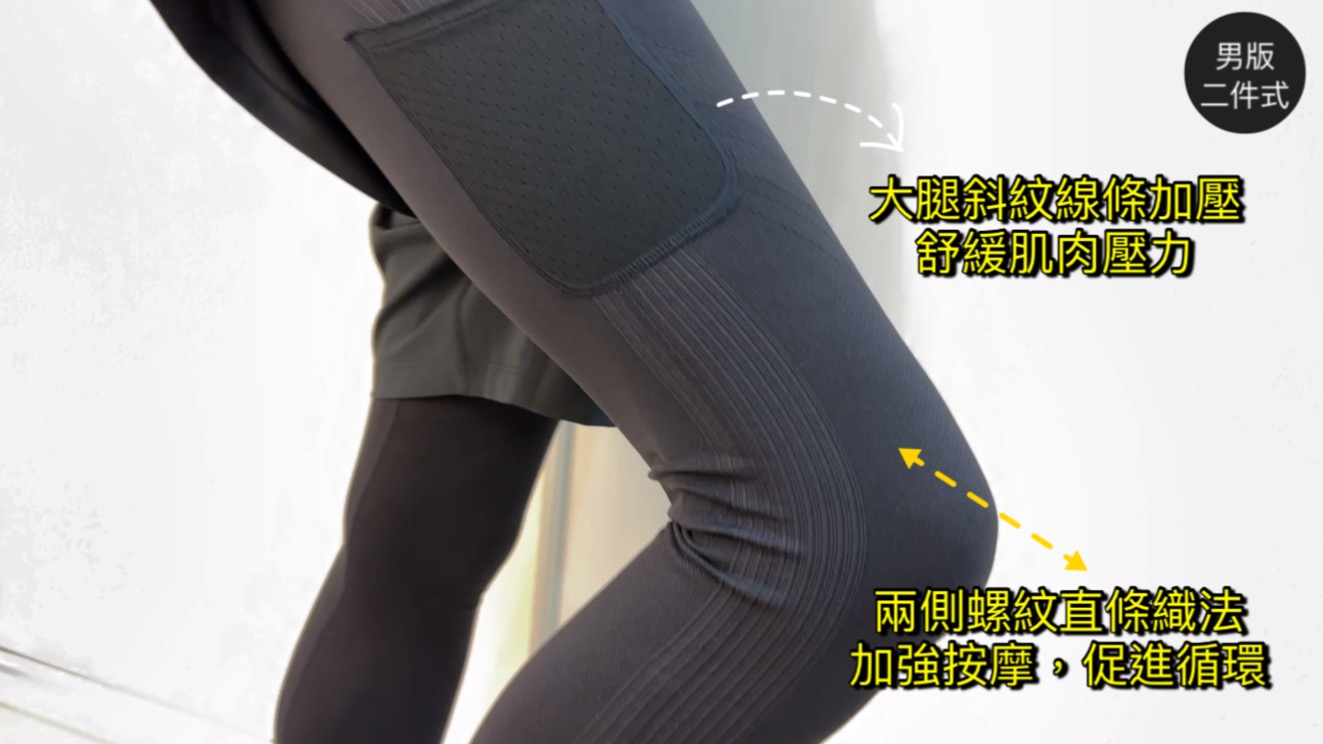 PP石墨烯領航者-穿的保健品│超越涼感智能衣+塑崩褲氣動版。有如穿上行動恆溫空調！