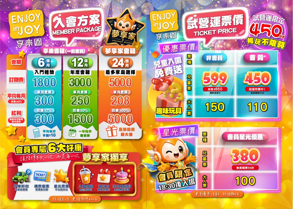2026.05新北最新室內親子樂園｜享樂園Enjoy in Joy新莊宏匯廣場新開幕。球池溜滑梯.Switch2.家家酒廚房.家長休息區，大人放鬆小孩放電