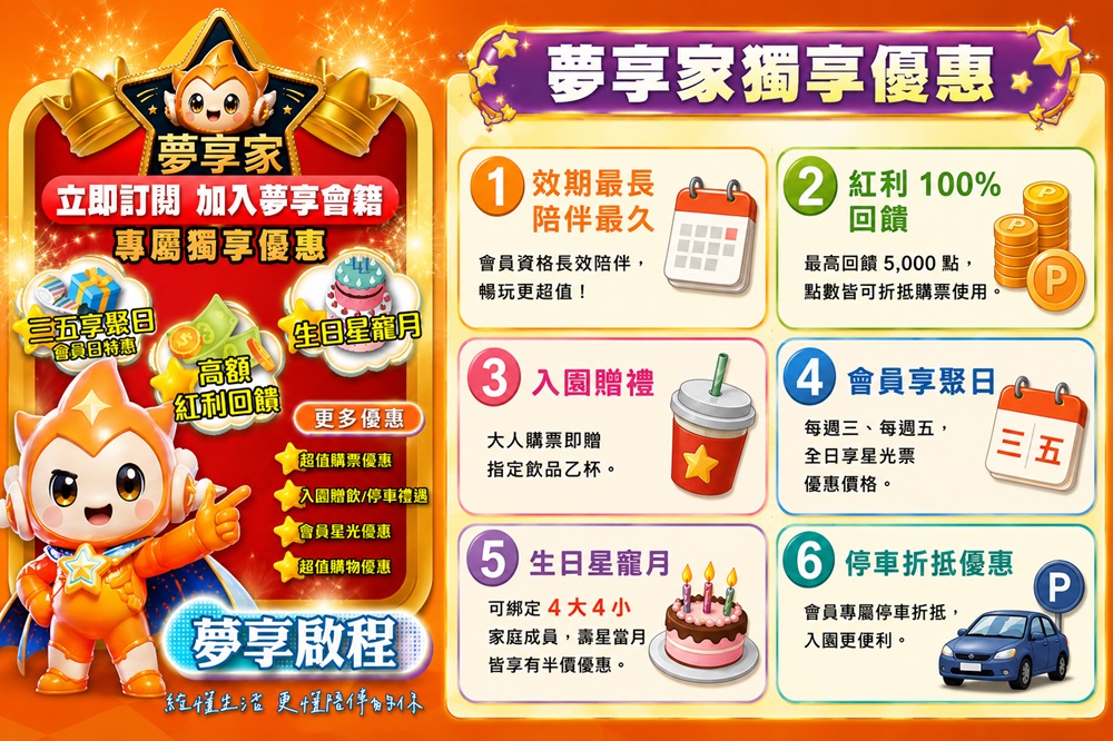 2026.05新北最新室內親子樂園｜享樂園Enjoy in Joy新莊宏匯廣場新開幕。球池溜滑梯.Switch2.家家酒廚房.家長休息區，大人放鬆小孩放電